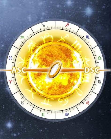 calcular ascendente gratis|Ascendente astrológico: calcula tu signo Ascendente online.